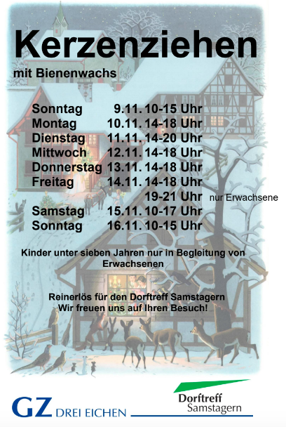 Daten Kerzenziehen