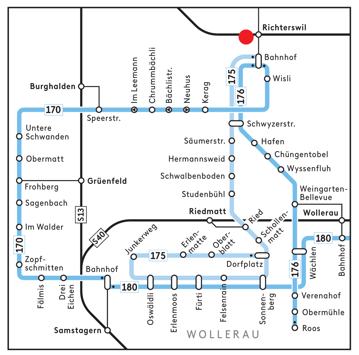 Lokalnetz ZVV RC2025